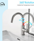 Brushed Nickel Bar Sink Faucet With Lead Free 304 Stainless Steel, Single Hole Mount, Water Saving Ceramic Disc Valve displayed above sink