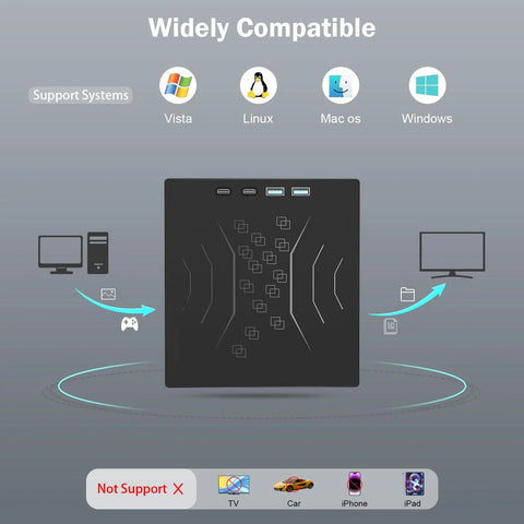 7 In 1 External CD DVD Drive For Laptop With USB 3.0 And Type C Support, Fast Data Transfer Up To 5 Gbps, Backward Compatible With USB 2.0 And USB 1.1, Reads And Burns CDs And DVDs, Plug And Play, Portable External Drive, black 7-in-1 hub shown with Windows, Mac OS, Linux, and Vista compatibility