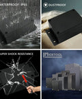Composite image of IP65 Waterproof Electrical Junction Box Enclosure for Outdoor Use showcasing waterproof, dustproof, shock resistance features.