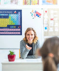 Classroom with teacher and periodic table of elements poster set 2 pieces 40x60cm educational chart for chemistry learning