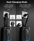 Rock Solid Tesla Portable Level 1 And 2 Charger showing dual charging mode with NEMA 14-50 and NEMA 5-15 plugs.