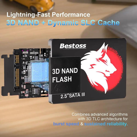 480GB 2.5 Inch SATA III Internal SSD Up To 550 MB Per Second Read Speed Fast Boot And Snappy File Access For PC Laptop Desktop Upgrade Improve System Responsiveness With Faster Boot Times For Gaming And Daily Tasks, black drive