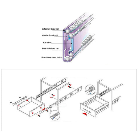Diagram of Smooth Glide Drawer Runners With Metal Ball Bearings Push To Open Three Section Slides Anti Collision Rubber Pads