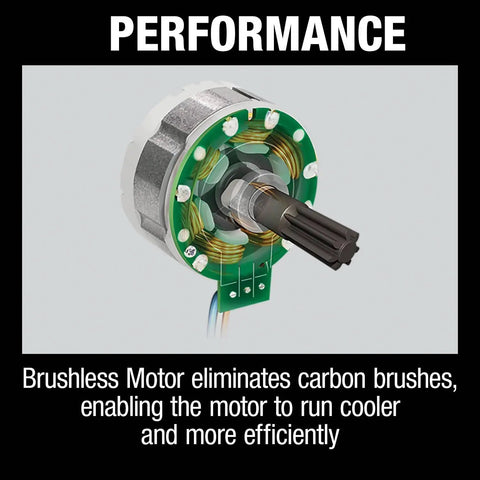 Beast Mode Brushless 18V LXT Cordless Angle Grinder motor, highlighting cool running motor for pros with high torque and efficiency