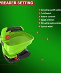 Cordless Seed Spreader Handheld with 3.3L Tank, 8 Level Flow Control, Built-In 2.0Ah Battery, Charging Cable Included