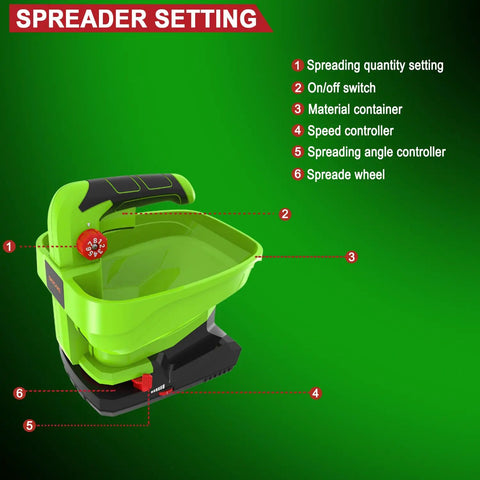 Cordless Seed Spreader Handheld with 3.3L Tank, 8 Level Flow Control, Built-In 2.0Ah Battery, Charging Cable Included