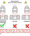 Diagram illustrating lug seat types: Cone/Acorn/Tapered, Ball, and Flat/Mag for Built Tough Chrome Bulge Acorn Lug Nuts.
