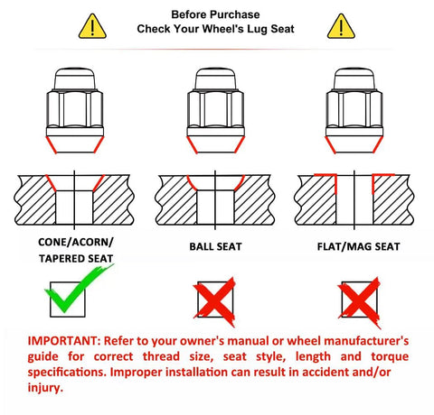 Diagram illustrating lug seat types: Cone/Acorn/Tapered, Ball, and Flat/Mag for Built Tough Chrome Bulge Acorn Lug Nuts.