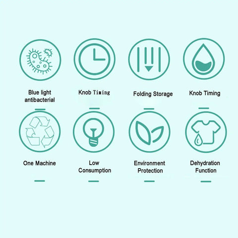 Icons showcasing features of Slick Portable Washing Machine With Hella Compact Folding Build, such as blue light antibacterial and low consumption.