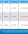 Compatibility chart for 2WD Front Wheel Hub Bearing Replacement for 2011 2012 2013 2014 Ford F 150 Expedition Navigator