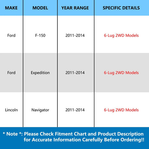 Compatibility chart for 2WD Front Wheel Hub Bearing Replacement for 2011 2012 2013 2014 Ford F 150 Expedition Navigator