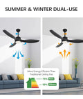 Black Boss 52 Inch Ceiling Fan With Remote And Light Dimmable 22W LED showcasing summer and winter settings in living room.