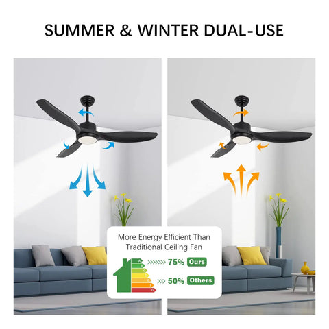Black Boss 52 Inch Ceiling Fan With Remote And Light Dimmable 22W LED showcasing summer and winter settings in living room.