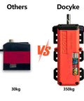 Comparison of RC servos: 30 kg standard servo vs. Beefy Torque RC Servo 350 Kg Cm Digital Full Metal Gear 360 Degrees With 2 In 1 Mode, 16V To 24V.