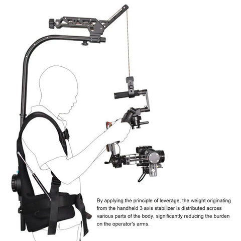 Illustration of a body support rig for 3-axis handheld stabilizers and video cameras, showing stabilizer vest with 18kg payload capacity.