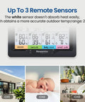 Four Zone Wireless Indoor Outdoor Weather Station With Digital Atomic Clock And Temperature Humidity Monitor display and sensors