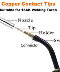 Mig Welding Gun Accessory Replacement Kit With 10 Tips 0.030 Inch, 2 Gas Nozzles And 2 Gas Diffusers, Copper Aftermarket Consumables diagram