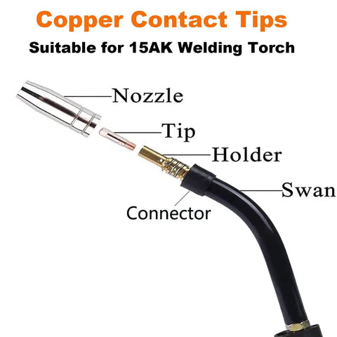 Mig Welding Gun Accessory Replacement Kit With 10 Tips 0.030 Inch, 2 Gas Nozzles And 2 Gas Diffusers, Copper Aftermarket Consumables diagram
