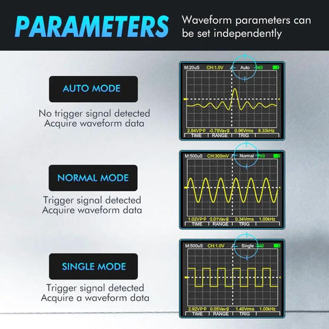 2 In 1 Portable Oscilloscope And Multimeter With 50Msps A D Sampling display showing auto, normal, and single waveform modes