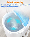 Compact Mini Washing Machine 36kg Personal Clothes Washer Portable Laundry Lifesaver Super Handy For Dorms Apartments And Rvs Easy Peasy Operation No Sweat Compact Design In Black showing pulsator washing process.
