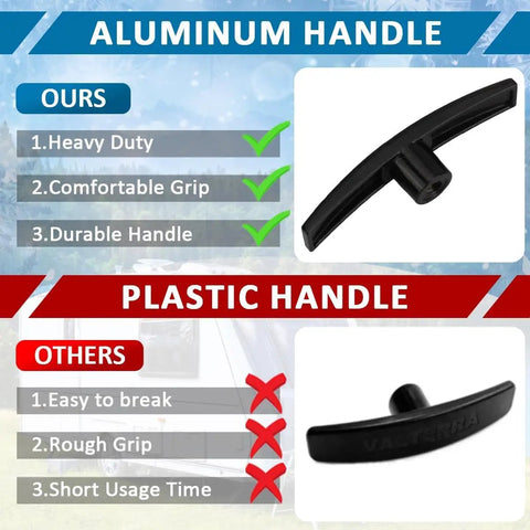 Comparison of Two Piece Black Aluminum RV Sewer Valve T Handle Replacement and plastic handle, highlighting durability and comfort.