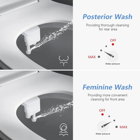 Ultra Slim Non Electric Bidet Attachment With Dual Nozzles For Posterior And Feminine Wash Adjustable Water Pressure Brass Inlet Easy Install Toilet Seat Sprayer showing water flow patterns for cleaning.