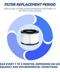 Premium Replacement Filter For 9-17810 Craftsman Wet Dry Vac Fits 3 And 4 Gallon Vacuums, filter replacement guide.
