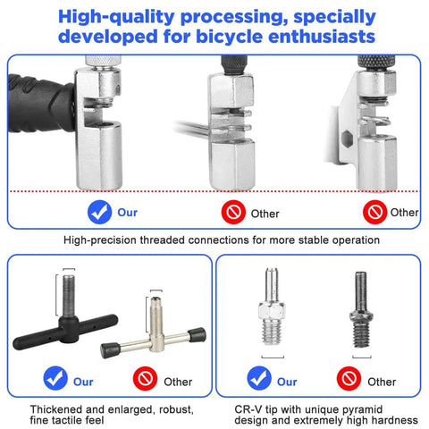 Comparison of Beast Mode Bike Chain Tool and alternative designs, showcasing CR-V material and precision threaded connections.