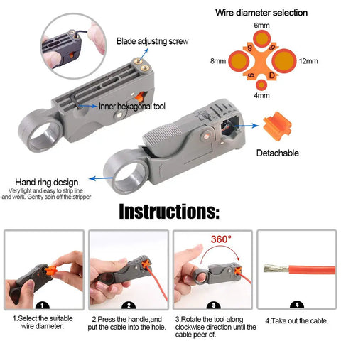 Instructional diagram showing Pro Grade Coaxial Cable Tool Set with labels for wire stripper features and usage steps.