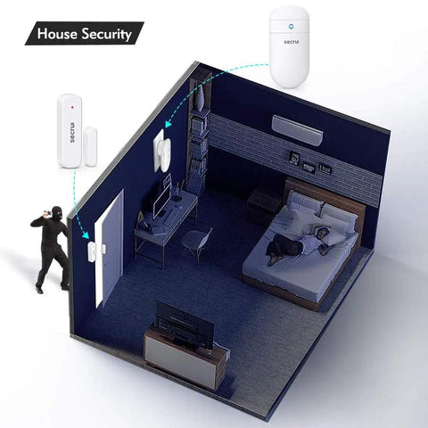 Wireless Door Alert Chime For Home And Business, Real Time Door Open Notifications, Instant Entry Alerts, No-Fuss Setup, Keeps Your Property Safe With 24/7 Peace Of Mind And Quick Door Alerts At Every Entrance. Wall-mounted white wireless door alert chime on a bedroom door