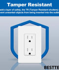 30 Pack 15 Amp Decorator Wall Outlet Receptacle With Screwless Wall Plate, tamper resistant design shown with safety icon