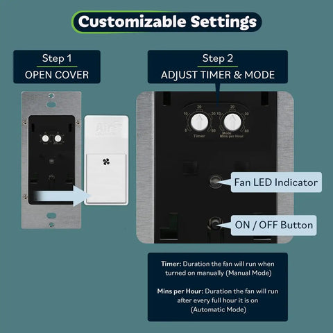 Circulator Switch With Hourly Fresh Air Timer showing customizable settings for ceiling and wall vent fans, LED indicator visible.
