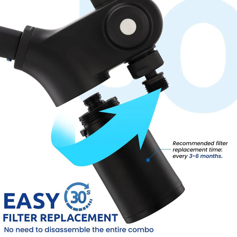 Heavy Hitter Filtered Shower Head Combo With Handheld And Huge 10 Inch Rain Spray, Ditches Hard Water Chlorine Like A Boss, Leaves Skin Feeling Silky, Ultimate Game Changer For Your Bathroom Setup