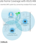 Diagram illustrating WiFi 6 Range Extender With AiMesh, AX3000 Dual Band Speeds Up To 3000 Mbps, Seamless Mesh Expansion.