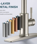 Badass Brushed Nickel Kitchen Faucet With Pull Down Sprayer And Dual Spray Patterns High Arc Gooseneck Design five-layer metal finish samples.