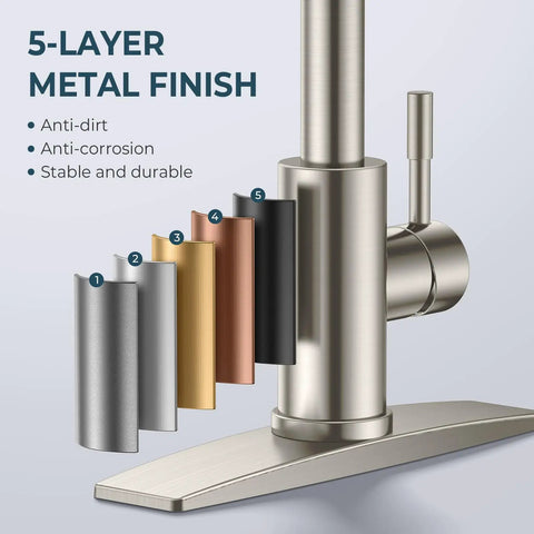 Badass Brushed Nickel Kitchen Faucet With Pull Down Sprayer And Dual Spray Patterns High Arc Gooseneck Design five-layer metal finish samples.