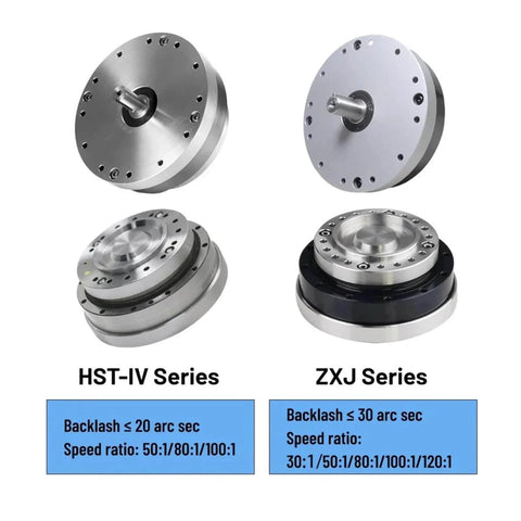 Comparison of HST-IV and ZXJ series precision harmonic reducer gear drives, highlighting speed ratios and backlash specifications.