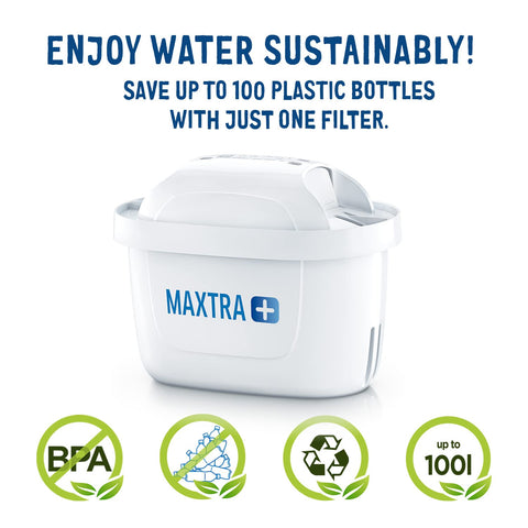 Maxtra Plus Replacement Water Filter Cartridges for All Jugs visible with BPA-free icons and sustainability message
