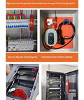 Heavy Duty Automatic Aerosol Fire Extinguisher For Electrical Panels With Din Rail Mount, displayed in an electrical cabinet setup.