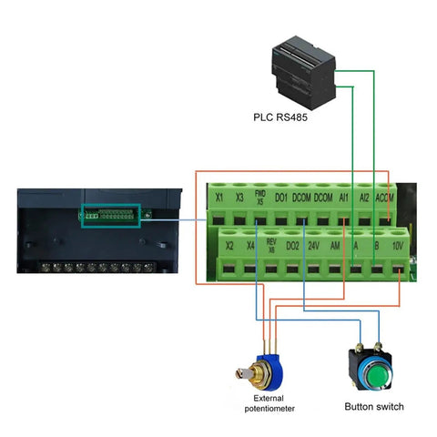Workhorse Variable Frequency Drive Inverter For Industrial Motors 220 To 380 Volts Wide Input Range 15 Kilowatt To 30 Kilowatt Adjustable Output Frequency With Built In Overvoltage Protection And Energy Saving Features wiring diagram with PLC RS485