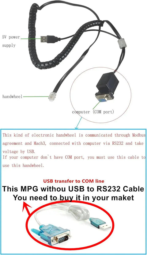 USB to RS232 cable for MPG Pendant CNC Controller For Mach3 With 4 Axis Handwheel And Emergency Stop MODBUS Protocol Manual Control