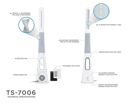 Diagram of LED Desk Lamp With Ultra Quiet Bladeless Fan, Dimmable Gooseneck, Touch Control, 3 Speed Settings And 5 Brightness Levels.