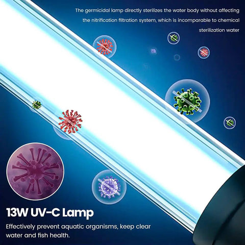 13W UV-C lamp in All In One Pond Filter Pump 950 GPH With UV C 13W 110V Inverter Fountain Kit sterilizing water