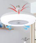 XEGZLH Ceiling Fan Light E27 Lamp Head Fan with Remote Control 2700-6000k Adjustable for Study Bedroom Bathroom, white design with airflow.