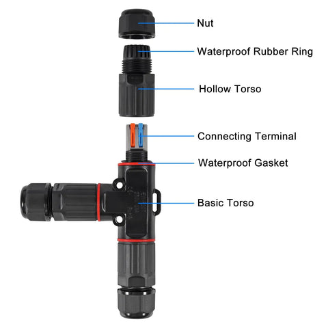 Exploded view of a 2 Pack Waterproof IP68 Outdoor Wire Connector Two Pin Junction Box Two Way T Shape Cable Connector