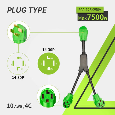 4 Prong Dryer Splitter 30 Amp NEMA 14-30P To Dual 14-30R Y Receptacles 26.5 Inch Waterproof PVC jacket cable detail