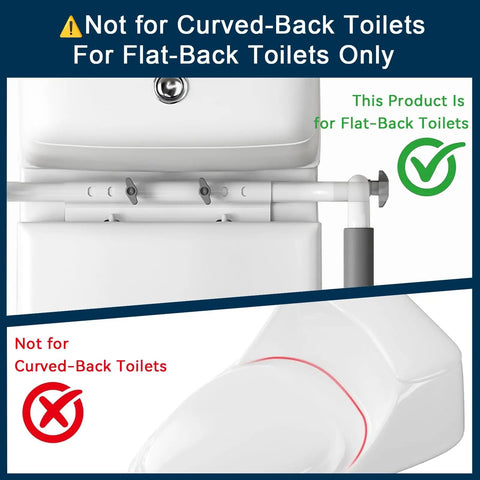 Adjustable Toilet Safety Rails For Seniors With Locking Mounts To Seat Holes, showing compatibility with flat-back toilets only.