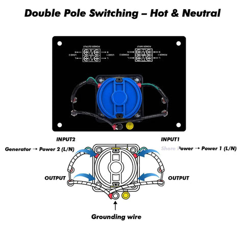 Internal wiring diagram of AC Rotary Selector Switch Panel For Boats And Yachts 120V 30A Marine Shore Power Transfer Switch.