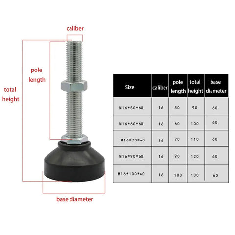 Adjustable Table Leg Levelers With Anti Slip Feet For Sofas Cabinets And Tables size chart and threaded bolt detail
