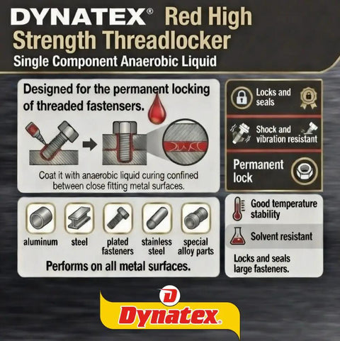 Red High Strength Thread Locker for Big Bolts and Heavy Duty Fasteners 1.69 Oz Bottle Permanent Lock Anaerobic Formula image